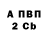 Amphetamine 98% Timofey Seryakov